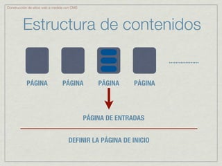 Construcción de sitios web a medida con CMS




         Estructura de contenidos

                                                                     ..................


            PÁGINA               PÁGINA           PÁGINA    PÁGINA




                                              PÁGINA DE ENTRADAS


                                     DEFINIR LA PÁGINA DE INICIO
 