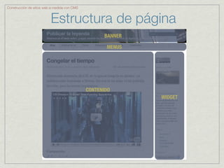 Construcción de sitios web a medida con CMS



                          Estructura de página
                                                    BANNER

                                                     MENUS




                                              CONTENIDO
                                                             WIDGET
 