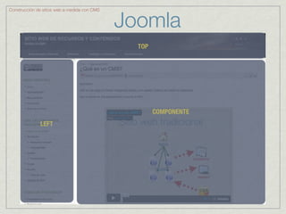 Joomla
Construcción de sitios web a medida con CMS




                                                TOP




                                                      COMPONENTE
              LEFT
 