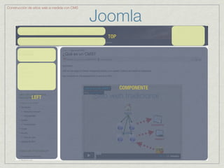 Joomla
Construcción de sitios web a medida con CMS




                                                TOP




                                                      COMPONENTE
              LEFT
 