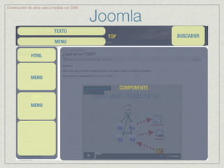 Joomla
Construcción de sitios web a medida con CMS




                            TEXTO
                                                TOP                BUSCADOR
                            MENU

              HTML



              MENU

                                                      COMPONENTE
              LEFT
              MENU
 