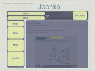 Joomla
Construcción de sitios web a medida con CMS
 