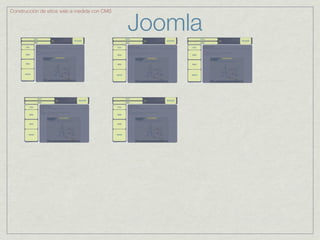 Joomla
Construcción de sitios web a medida con CMS
 