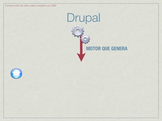 Construcción de sitios web a medida con CMS




                                              Drupal

                                                 MOTOR QUE GENERA
 