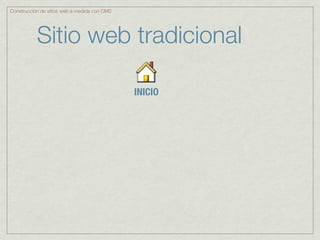 Construcción de sitios web a medida con CMS




           Sitio web tradicional

                                              INICIO
 