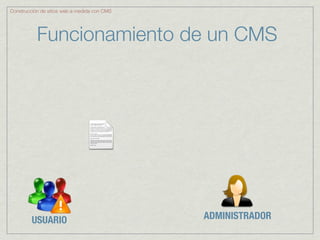 Construcción de sitios web a medida con CMS




           Funcionamiento de un CMS




         USUARIO                              ADMINISTRADOR
 