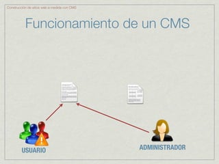 Construcción de sitios web a medida con CMS




           Funcionamiento de un CMS




         USUARIO                              ADMINISTRADOR
 