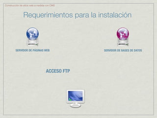 Construcción de sitios web a medida con CMS



               Requerimientos para la instalación



         SERVIDOR DE PÁGINAS WEB                SERVIDOR DE BASES DE DATOS




                                   ACCESO FTP
 