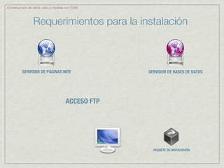 Construcción de sitios web a medida con CMS



               Requerimientos para la instalación



         SERVIDOR DE PÁGINAS WEB                SERVIDOR DE BASES DE DATOS




                                   ACCESO FTP




                                                  PAQUETE DE INSTALACIÓN
 