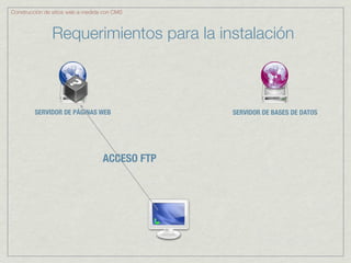Construcción de sitios web a medida con CMS



               Requerimientos para la instalación



         SERVIDOR DE PÁGINAS WEB                SERVIDOR DE BASES DE DATOS




                                   ACCESO FTP
 