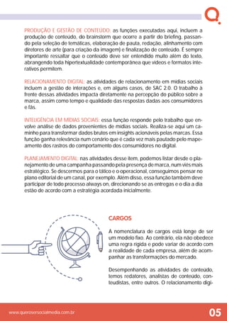 www.querosersocialmedia.com.br
Cargos
A nomenclatura de cargos está longe de ser
um modelo fixo. Ao contrário, ela não obedece
uma regra rígida e pode variar de acordo com
a realidade de cada empresa, além de acom-
panhar as transformações do mercado.
Desempenhando as atividades de conteúdo,
temos redatores, analistas de conteúdo, con-
teudistas, entre outros. O relacionamento digi-
ProdUÇÃo e gestÃo de conteÚdo: as funções executadas aqui, incluem a
produção de conteúdo, do brainstorm que ocorre a partir do briefing, passan-
do pela seleção de temáticas, elaboração de pauta, redação, alinhamento com
diretores de arte (para criação da imagem) e finalização de conteúdo. É sempre
importante ressaltar que o conteúdo deve ser entendido muito além do texto,
abrangendo toda hipertextualidade contemporânea que vídeos e formatos inte-
rativos permitem.
Relacionamento digital: as atividades de relacionamento em mídias sociais
incluem a gestão de interações e, em alguns casos, de SAC 2.0. O trabalho à
frente dessas atividades impacta diretamente na percepção do público sobre a
marca, assim como tempo e qualidade das respostas dadas aos consumidores
e fãs.
InteligÊncia em mÍdias sociais: essa função responde pelo trabalho que en-
volve análise de dados provenientes de mídias sociais. Realiza-se aqui um ca-
minho para transformar dados brutos em insights acionáveis pelas marcas. Essa
função ganha relevância num cenário que é cada vez mais pautado pelo mape-
amento dos rastros do comportamento dos consumidores no digital.
PlaneJamento digital: nas atividades desse item, podemos listar desde o pla-
nejamento de uma campanha passando pela presença de marca, num viés mais
estratégico. Se descermos para o tático e o operacional, conseguimos pensar no
plano editorial de um canal, por exemplo. Além disso, essa função também deve
participar de todo processo always on, direcionando se as entregas e o dia a dia
estão de acordo com a estratégia acordada inicialmente.
05
 