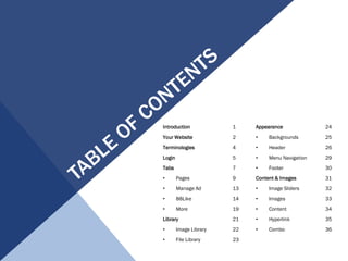 Introduction 1
Your Website 2
Terminologies 4
Login 5
Tabs 7
• Pages 9
• Manage Ad 13
• 88Like 14
• More 19
Library 21
• Image Library 22
• File Library 23
Appearance 24
• Backgrounds 25
• Header 26
• Menu Navigation 29
• Footer 30
Content & Images 31
• Image Sliders 32
• Images 33
• Content 34
• Hyperlink 35
• Combo 36
 