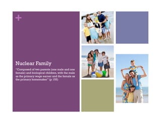 +
Nuclear Family
“Composed of two parents (one male and one
female) and biological children, with the male
as the primary wage earner and the female as
the primary homemaker” (p 155)
 