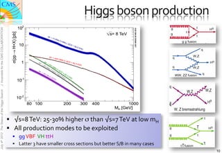 Higgs	
  boson	
  production	
  
J. Incandela for the CMS COLLABORATION
July 4th 2012 The Status of the Higgs Search




                                               §  √s=8	
  TeV:	
  25-­‐30%	
  higher	
  σ	
  than	
  √s=7	
  TeV	
  at	
  low	
  mH	
  
                                               §  All	
  production	
  modes	
  to	
  be	
  exploited	
  
                                                  §  gg	
  VBF	
  	
  VH	
  ttH	
  
                                                  §  Latter	
  3	
  have	
  smaller	
  cross	
  sections	
  but	
  better	
  S/B	
  in	
  many	
  cases	
  	
  
                                                                                                                                                                   10
 