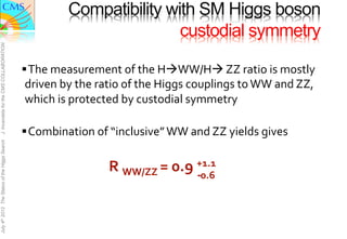 Compatibility with SM Higgs boson
                                                                                                        custodial symmetry
J. Incandela for the CMS COLLABORATION




                                               § The	
  measurement	
  of	
  the	
  HàWW/Hà	
  ZZ	
  ratio	
  is	
  mostly	
  
                                                   driven	
  by	
  the	
  ratio	
  of	
  the	
  Higgs	
  couplings	
  to	
  WW	
  and	
  ZZ,	
  
                                                   which	
  is	
  protected	
  by	
  custodial	
  symmetry	
  

                                               § Combination	
  of	
  “inclusive”	
  WW	
  and	
  ZZ	
  yields	
  gives	
  	
  	
  	
  	
  	
  	
  
July 4th 2012 The Status of the Higgs Search




                                               	
  	
  	
  	
  	
  
                                               	
  	
  	
  	
  	
  	
  	
  	
  	
  	
  	
  	
  	
  	
  	
  	
  	
  	
  	
  	
  	
  	
  	
  	
  	
  	
  	
  	
  	
  	
  	
  	
  	
  	
  	
  R	
  WW/ZZ	
  =	
  0.9	
  +1.1	
  
                                                                                                                                                                                                          -0.6	
  
 