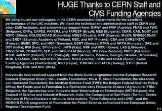 HUGE Thanks to CERN Staff and
                                                                                      CMS Funding Agencies"
                                               We congratulate our colleagues in the CERN accelerator departments for the excellent
J. Incandela for the CMS COLLABORATION




                                               performance of the LHC machine. We thank the technical and administrative staff at CERN and
                                               other CMS institutes, and acknowledge support from: BMWF and FWF (Austria); FNRS and FWO
                                               (Belgium); CNPq, CAPES, FAPERJ, and FAPESP (Brazil); MES (Bulgaria); CERN; CAS, MoST and
                                               NSFC (China); COLCIENCIAS (Colombia); MSES (Croatia); RPF (Cyprus); MoER; SF0690030s09
                                               and ERDF (Estonia); Academy of Finland, MEC, and HIP (Finland); CEA and CNRS/IN2P3
                                               (France); BMBF, DFG, and HGF (Germany); GSRT (Greece); OTKA and NKTH (Hungary); DAE and
                                               DST (India); IPM (Iran); SFI (Ireland); INFN (Italy); NRF and WCU (Korea); LAS (Lithuania);
                                               CINVESTAV, CONACYT, SEP, and UASLP-FAI (Mexico); MSI (New Zealand); PAEC (Pakistan);
                                               MSHE and NSC (Poland); FCT (Portugal); JINR (Armenia, Belarus, Georgia, Ukraine, Uzbekistan);
                                               MON, RosAtom, RAS and RFBR (Russia); MSTD (Serbia); SEIDI and CPAN (Spain); Swiss
                                               Funding Agencies (Switzerland); NSC (Taipei); TUBITAK and TAEK (Turkey); STFC (United
July 4th 2012 The Status of the Higgs Search




                                               Kingdom); DOE and NSF (USA).

                                               Individuals have received support from the Marie-Curie programme and the European Research
                                               Council (European Union); the Leventis Foundation; the A. P. Sloan Foundation; the Alexander
                                               von Humboldt Foundation; the Austrian Science Fund (FWF); the Belgian Federal Science Policy
                                               Office; the Fonds pour la Formation à la Recherche dans l'Industrie et dans l'Agriculture (FRIA-
                                               Belgium); the Agentschap voor Innovatie door Wetenschap en Technologie (IWT-Belgium); the
                                               Council of Science and Industrial Research, India; the Compagnia di San Paolo (Torino); Centro
                                               Siciliano di Fisica Nucleare e struttura della materia, ‘Teller Fellowship and LDRD’ ,and the
                                               HOMING PLUS programme of Foundation for Polish Science, cofinanced from European Union,
                                               Regional Development Fund.
                                                                                                                                              115
 
