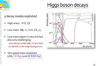 Higgs	
  boson	
  decays	
  
J. Incandela for the CMS COLLABORATION




                                               5	
  decay	
  modes	
  exploited	
  

                                               §  High	
  mass:	
  	
  	
  WW,	
  ZZ	
  
                                               	
  
                                               §  Low	
  mass:	
  	
  bb,	
  ττ,	
  WW,	
  ZZ,	
  γγ	
  

                                               §  Low	
  mass	
  region	
  is	
  very	
  rich	
  but	
  
                                                      also	
  very	
  challenging:	
  
July 4th 2012 The Status of the Higgs Search




                                                        main	
  decay	
  modes	
  (bb,	
  ττ)	
  are	
  hard	
  	
  	
  
                                                        to	
  identify	
  in	
  the	
  huge	
  background	
  
                                                        	
  
                                               §  Very	
  good	
  mass	
  resolution	
  
                                                      (1%):	
  	
  	
  Hàγγ	
  	
  and	
  	
  HàZZà4l	
  


                                                                                                                                                          12
 