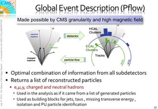 Global	
  Event	
  Description	
  (Pﬂow)	
  	
  
                                                        Made possible by CMS granularity and high magnetic field
J. Incandela for the CMS COLLABORATION
July 4th 2012 The Status of the Higgs Search




                                               §  Optimal	
  combination	
  of	
  information	
  from	
  all	
  subdetectors	
  
                                               §  Returns	
  a	
  list	
  of	
  reconstructed	
  particles	
  
                                                 §  e,μ,γ,	
  charged	
  and	
  neutral	
  hadrons	
  
                                                       Used	
  in	
  the	
  analysis	
  as	
  if	
  it	
  came	
  from	
  a	
  list	
  of	
  generated	
  particles	
  
                                                       Used	
  as	
  building	
  blocks	
  for	
  jets,	
  taus	
  ,	
  missing	
  transverse	
  energy	
  ,	
  
                                                        isolation	
  and	
  PU	
  particle	
  identiﬁcation	
  
                                                                                                                                                                           22
 
