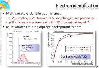 Electron	
  identiﬁcation	
  
                                               §  Multivariate	
  e	
  identiﬁcation	
  in	
  2012	
  
J. Incandela for the CMS COLLABORATION




                                                 §  ECAL,	
  tracker,	
  ECAL-­‐tracker-­‐HCAL	
  matching,impact	
  parameter	
  
                                                 §  30%	
  eﬃciency	
  improvement	
  in	
  H→ZZ→4e	
  wrt	
  cut	
  based	
  ID	
  
                                               §  Multivariate	
  training	
  against	
  background	
  in	
  data	
  
                                                 	
  
July 4th 2012 The Status of the Higgs Search




                                                                η	
  variance	
  
                                                                	
  ECAL	
  Barrel	
  (EB)	
  	
  
                                                                pT<20	
  GeV	
  



                                                                                                        Cut	
  Based	
  vs	
  MVA	
  ID	
  


                                                                                                                                              24
 