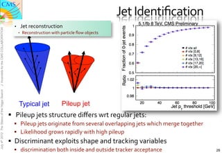 Jet	
  Identiﬁcation	
  
                                                  •         Jet	
  reconstruction	
  
J. Incandela for the CMS COLLABORATION




                                                       •    Reconstruction	
  with	
  particle	
  ﬂow	
  objects	
  	
  
July 4th 2012 The Status of the Higgs Search




                                                       Typical jet                        Pileup jet
                                               §  Pileup	
  jets	
  structure	
  diﬀers	
  wrt	
  regular	
  jets:	
  
                                                  §  Pileup	
  jets	
  originate	
  from	
  several	
  overlapping	
  jets	
  which	
  merge	
  together	
  
                                                  §  Likelihood	
  grows	
  rapidly	
  with	
  high	
  pileup	
  
                                               §  Discriminant	
  exploits	
  shape	
  and	
  tracking	
  variables	
  
                                                  §  discrimination	
  both	
  inside	
  and	
  outside	
  tracker	
  acceptance	
                             28
 