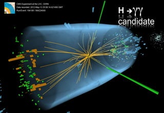 July 4th 2012 The Status of the Higgs Search   J. Incandela for the CMS COLLABORATION




                                                                                H èγγ
                                                                                candidate
 