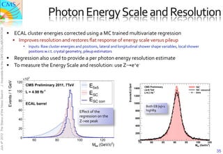 Photon	
  Energy	
  Scale	
  and	
  Resolution	
  
J. Incandela for the CMS COLLABORATION




                                               §  ECAL	
  cluster	
  energies	
  corrected	
  using	
  a	
  MC	
  trained	
  multivariate	
  regression	
  
                                                   §  Improves	
  resolution	
  and	
  restores	
  ﬂat	
  response	
  of	
  energy	
  scale	
  versus	
  pileup	
  
                                                          ­  Inputs:	
  Raw	
  cluster	
  energies	
  and	
  positions,	
  lateral	
  and	
  longitudinal	
  shower	
  shape	
  variables,	
  local	
  shower	
  
                                                              positions	
  w.r.t.	
  crystal	
  geometry,	
  pileup	
  estimators	
  
                                               §  Regression	
  also	
  used	
  to	
  provide	
  a	
  per	
  photon	
  energy	
  resolution	
  estimate	
  
                                               §  To	
  measure	
  the	
  Energy	
  Scale	
  and	
  resolution:	
  use	
  Z→e+e-­‐	
  


                                                                                                                   E5x5"
July 4th 2012 The Status of the Higgs Search




                                                                                                                   ESC"
                                                                                                                   ESC corr"
                                                                                                                                                                   Both	
  EB	
  |η|<1	
  
                                                                                                          Eﬀect	
  of	
  the	
                                     highR9	
  
                                                                                                          regression	
  on	
  the	
  	
  
                                                                                                          Z-­‐>ee	
  peak	
  




                                                                                                                                                                                                                     35
 