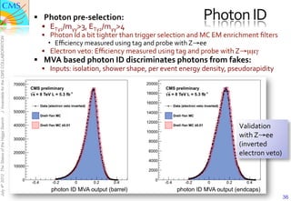 §  Photon	
  pre-­‐selection:	
                                                   Photon	
  ID	
  
                                                   §  ETγ1/mγγ>3,	
  ETγ2/mγγ>4	
  
                                                  §  Photon	
  Id	
  a	
  bit	
  tighter	
  than	
  trigger	
  selection	
  and	
  MC	
  EM	
  enrichment	
  ﬁlters	
  
J. Incandela for the CMS COLLABORATION




                                                        Eﬃciency	
  measured	
  using	
  tag	
  and	
  probe	
  with	
  Z→ee	
  
                                                  §  Electron	
  veto:	
  Eﬃciency	
  measured	
  using	
  tag	
  and	
  probe	
  with	
  Z→µµγ	
  
                                               §  MVA	
  based	
  photon	
  ID	
  discriminates	
  photons	
  from	
  fakes:	
  
                                                  §  Inputs:	
  isolation,	
  shower	
  shape,	
  per	
  event	
  energy	
  density,	
  pseudorapidity	
  	
  
July 4th 2012 The Status of the Higgs Search




                                                                                                                                                    Validation	
  
                                                                                                                                                    with	
  Z→ee	
  
                                                                                                                                                    (inverted	
  
                                                                                                                                                    electron	
  veto)	
  




                                                                                                                                                                           36
 