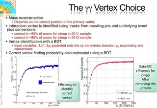 The γγ Vertex Choice
                                               §  Mass reconstruction
J. Incandela for the CMS COLLABORATION




                                                  §  Depends on the correct position of the primary vertex
                                               §  Interaction vertex is identified using tracks from recoiling jets and underlying event
                                               plus conversions
                                                  §  correct in ~83% of cases for pileup in 2011 sample.
                                                  §  correct in ~80% of cases for pileup in 2012 sample.
                                               §  Vertex identification with a BDT
                                                  §  Input variables: Σpt2, Σpt projected onto the γγ transverse direction, pt asymmetry and
                                                    conversions
                                               §  Correct vertex finding probability also estimated using a BDT
July 4th 2012 The Status of the Higgs Search




                                                                                                                                         Data-­‐MC	
  
                                                                                                                                       eﬃciency	
  for	
  
                                                                                                                                          Z-­‐>μμ	
  
                                                                                                                                          After	
  
                                                                                  Eﬃciency	
  to	
                                     removing	
  the	
  
                                                                                   identify	
                                            μ	
  tracks	
  
                                                                                    correct	
  
                                                                                    vertex	
  
 