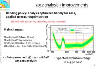2012	
  analysis	
  +	
  improvements	
  
                                                       Blinding	
  policy:	
  analysis	
  optimized	
  blindly	
  for	
  2012,	
  	
  
J. Incandela for the CMS COLLABORATION




                                                       applied	
  to	
  2011	
  reoptimization	
  
                                                            	
  
                                                            Do	
  NOT	
  look	
  at	
  110	
  <	
  m4l	
  <140	
  GeV,	
  and	
  m4l	
  >	
  300	
  GeV	
  	
  


                                                Main	
  changes:	
  

                                                New	
  lepton	
  ID	
  (MVA	
  +	
  PFlow)	
  	
  	
  	
  	
  
                                                New	
  lepton	
  PFlow	
  isolation	
  
July 4th 2012 The Status of the Higgs Search




                                                Final	
  State	
  Radiation	
  (FSR)	
  recovery	
  
                                                2D	
  analysis:	
  m4l	
  +	
  Kinematic	
  Discriminant	
  
                                                	
  




                                               >20%	
  improvement	
  @	
  mH	
  =	
  126	
  GeV	
  	
                                   Expected	
  exclusion	
  range	
  	
  
                                                          wrt	
  2011	
  analysis	
  
                                                                                                                                              121–540	
  GeV	
  
                                                                                                                                 .
                                               49
 