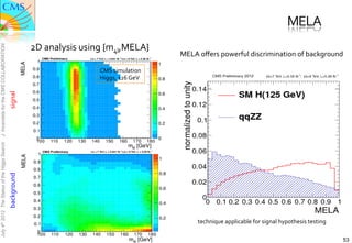 MELA	
  
                                                                2D	
  analysis	
  using	
  {m4l,MELA}	
  
J. Incandela for the CMS COLLABORATION




                                                                                                                  MELA	
  oﬀers	
  powerful	
  discrimination	
  of	
  background	
  

                                                                                       CMS	
  simulation	
  
                                                                                       Higgs,	
  126	
  GeV	
  
                                               signal	
  	
  
July 4th 2012 The Status of the Higgs Search

                                               background	
  




                                                                                                                         technique	
  applicable	
  for	
  signal	
  hypothesis	
  testing	
  

                                                                                                                                                                                                 53
 