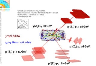 J. Incandela for the CMS COLLABORATION




                                                                                       γ(Z1)	
  ET	
  :	
  8	
  GeV	
                        μ-­‐(Z1)	
  pT	
  :	
  28	
  GeV	
  


                                               7	
  TeV	
  DATA	
  
                                               	
  
July 4th 2012 The Status of the Higgs Search




                                               4μ+γ	
  Mass	
  :	
  126.1	
  GeV	
  
                                                                                                                                                μ+(Z2)	
  pT	
  :	
  6	
  GeV	
  
                                               μ-­‐(Z2)	
  pT	
  :	
  14	
  GeV	
  


                                                                                                                μ+(Z1)	
  pT	
  :	
  67	
  GeV	
  
 