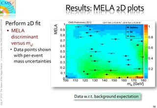 Results:	
  MELA	
  2D	
  plots	
  
J. Incandela for the CMS COLLABORATION




                                               Perform	
  2D	
  ﬁt	
  	
  
                                                §  MELA	
  
                                                   discriminant	
  
                                                   versus	
  m4l	
  
                                                     Data	
  points	
  shown	
  
                                                      with	
  per-­‐event	
  
                                                      mass	
  uncertainties	
  
July 4th 2012 The Status of the Higgs Search




                                                                                       Data	
  w.r.t.	
  background	
  expectation	
  

                                                                                                                                         58
 