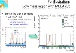 For	
  illustration:	
  
                                                                                       Low	
  mass	
  region	
  with	
  MELA	
  cut	
  
J. Incandela for the CMS COLLABORATION




                                               §  Enrich	
  the	
  signal	
  content	
  
                                                       Cut:	
  MELA	
  >	
  0.5	
  
                                                       ­  Cut	
  value	
  chosen	
  such	
  that	
  
                                                           signal	
  probability	
  >	
  
                                                           background	
  probability	
  	
  
July 4th 2012 The Status of the Higgs Search




                                                                                                                                          61
 