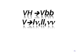 VH	
  èVbb	
  
Vèlν,ll,νν


                  73
 