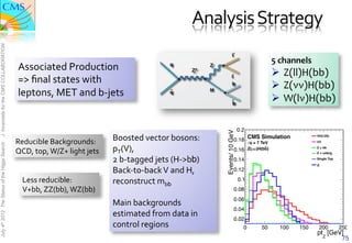 Analysis	
  Strategy	
  
J. Incandela for the CMS COLLABORATION




                                                                                                                                                                            5	
  channels	
  
                                                Associated	
  Production	
  	
  
                                                                                                                                                                            Ø  Z(ll)H(bb)	
  
                                                =>	
  ﬁnal	
  states	
  with	
  	
  
                                                                                                                                                                            Ø  Z(νν)H(bb)	
  
                                                leptons,	
  MET	
  and	
  b-­‐jets	
  
                                                                                                                                                                            Ø  W(lν)H(bb)	
  

                                                                                                                                                         0.2




                                                                                                                                        Events/ 10 GeV
                                               Reducible	
  Backgrounds:	
  	
             Boosted	
  vector	
  bosons:	
  	
                       0.18
                                                                                                                                                               CMS Simulation
                                                                                                                                                                s = 7 TeV
                                                                                                                                                                                                VH(125)
                                                                                                                                                                                                VV
July 4th 2012 The Status of the Higgs Search




                                               QCD,	
  top,	
  W/Z+	
  light	
  jets	
     pT(V),	
                                                 0.16       Z(µµ)H(bb)                       Z + bb
                                                                                                                                                                                                Z + udscg

                                                                                           2	
  b-­‐tagged	
  jets	
  (H-­‐>bb)	
                   0.14                                        Single Top

                                                                                                                                                                                                tt
                                                                                           Back-­‐to-­‐back	
  V	
  and	
  H,	
  	
                 0.12

                                                  Less	
  reducible:	
  	
                 reconstruct	
  mbb                                            0.1
                                                  V+bb,	
  ZZ(bb),	
  WZ(bb)	
             	
                                                       0.08

                                                                                           Main	
  backgrounds	
                                    0.06
                                                                                                                                                    0.04
                                                                                           estimated	
  from	
  data	
  in	
  
                                                                                                                                                    0.02
                                                                                           control	
  regions	
                                            0         50        100     150       200         250
                                                                                                                                                                                                pt [GeV]
                                                                                                                                                                                                  Z
                                                                                                                                                                                                       75
 