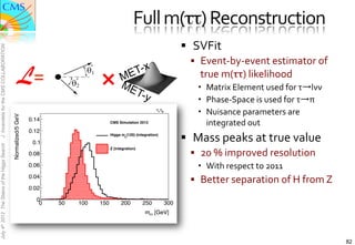 Full	
  m(ττ)	
  Reconstruction	
  
                                                                                                                                    §  SVFit	
  
J. Incandela for the CMS COLLABORATION




                                                                                                                                      §  Event-­‐by-­‐event	
  estimator	
  of	
  

                                                        L=                          ×                                                     true	
  m(ττ)	
  likelihood	
  
                                                                                                                                            Matrix	
  Element	
  used	
  for	
  τ→lνν	
  
                                                                                                                                            Phase-­‐Space	
  is	
  used	
  for	
  τ→π	
  
                                                                                                                        µ h
                                                                                                                                            Nuisance	
  parameters	
  are	
  
                                               Normalized/5 GeV




                                                                  0.14                    CMS Simulation 2012                                integrated	
  out	
  
                                                                  0.12

                                                                   0.1
                                                                                          Higgs m (120) (integration)
                                                                                                  h
                                                                                                                                    §  Mass	
  peaks	
  at	
  true	
  value	
  
July 4th 2012 The Status of the Higgs Search




                                                                                                                                      §  20	
  %	
  improved	
  resolution	
  
                                                                                          Z (integration)
                                                                  0.08

                                                                  0.06                                                                      With	
  respect	
  to	
  2011	
  
                                                                  0.04
                                                                                                                                      §  Better	
  separation	
  of	
  H	
  from	
  Z	
  
                                                                  0.02

                                                                    0
                                                                     0   50   100   150         200         250               300
                                                                                                             m [GeV]




                                                                                                                                                                                             82
 
