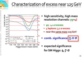Characterization	
  of	
  excess	
  near	
  125	
  GeV	
  
J. Incandela for the CMS COLLABORATION




                                                                       §  high	
  sensitivity,	
  high	
  mass	
  
                                                                                 resolution	
  channels:	
  γγ+4l	
  	
  
                                                                              §  γγ:	
  	
  4.1	
  σ	
  excess	
  
                                                                              §  4	
  leptons:	
  3.2	
  σ	
  excess	
  
                                                                              §  near	
  the	
  same	
  mass	
  125	
  GeV	
  
July 4th 2012 The Status of the Higgs Search




                                                                       	
  


                                                                       §  comb.	
  signiﬁcance:	
  5.0	
  σ	
  	
  

                                                                       §  expected	
  signiﬁcance	
  	
  
                                                                                 for	
  SM	
  Higgs:	
  4.7	
  σ	
  	
  
                                                                              	
  
                                                                                                                                  91
 