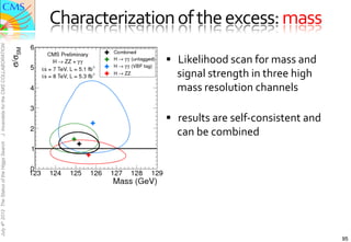 Characterization	
  of	
  the	
  excess:	
  mass	
  	
  
J. Incandela for the CMS COLLABORATION




                                                                      §  Likelihood	
  scan	
  for	
  mass	
  and	
  	
  
                                                                           signal	
  strength	
  in	
  three	
  high	
  	
  
                                                                           mass	
  resolution	
  channels	
  

                                                                      §  results	
  are	
  self-­‐consistent	
  and	
  	
  	
  	
  	
  	
  	
  	
  	
  	
  	
  	
  
                                                                           can	
  be	
  combined	
  
July 4th 2012 The Status of the Higgs Search




                                                                                                                                                                95
 