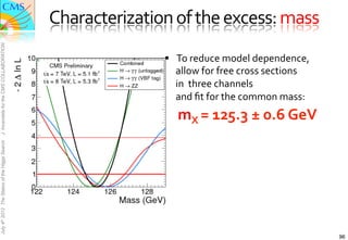 Characterization	
  of	
  the	
  excess:	
  mass	
  	
  
J. Incandela for the CMS COLLABORATION




                                                                      §  To	
  reduce	
  model	
  dependence,	
  	
  	
  	
  	
  	
  	
  
                                                                          allow	
  for	
  free	
  cross	
  sections	
  	
  	
  	
  	
  	
  	
  	
  	
  	
  	
  	
  	
  	
  	
  	
  	
  	
  	
  	
  	
  	
  	
  	
  
                                                                          in	
  	
  three	
  channels	
  	
  	
  	
  	
  	
  	
  	
  	
  	
  	
  	
  	
  	
  	
  	
  	
  	
  	
  	
  	
  	
  	
  	
  	
  	
  	
  	
  	
  	
  	
  	
  	
  	
  	
  	
  	
  	
  	
  	
  	
  	
  	
  
                                                                          and	
  ﬁt	
  for	
  the	
  common	
  mass:	
  	
  
                                                                      	
  	
  	
  	
  	
  	
  mX	
  =	
  125.3	
  ±	
  0.6	
  GeV	
  
July 4th 2012 The Status of the Higgs Search




                                                                                                                                                                                                                                                                      96
 