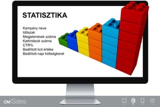 STATISZTIKA
Kampány neve
Időszak
Megjelenések száma
Kattintások száma
CTR%
Beállított licit értéke
Beállított napi költségkeret
 