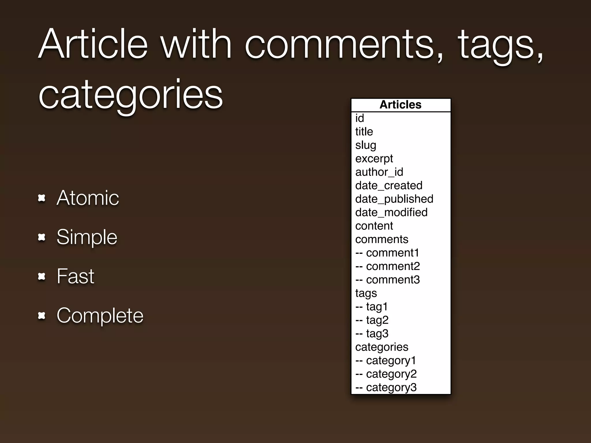 Article with comments, tags,
categories       id
                     Articles

                 title
                 slug
                 excerpt
                 author_id
                 date_created
 Atomic          date_published
                 date_modiﬁed
                 content
 Simple          comments
                 -- comment1
                 -- comment2
 Fast            -- comment3
                 tags
                 -- tag1
 Complete        -- tag2
                 -- tag3
                 categories
                 -- category1
                 -- category2
                 -- category3
 