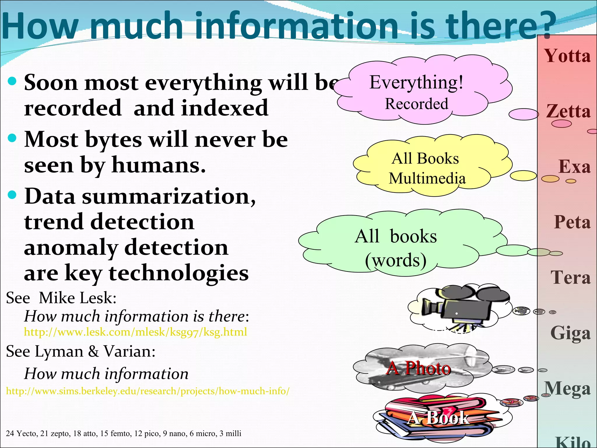 How much information is there? Soon most everything will be recorded  and indexed Most bytes will never be seen by humans. Data summarization,  trend detection  anomaly detection  are key technologies See  Mike Lesk:  How much information is there :  http://www.lesk.com/mlesk/ksg97/ksg.html See Lyman & Varian: How much information http://www.sims.berkeley.edu/research/projects/how-much-info/ Yotta Zetta Exa Peta Tera Giga Mega Kilo A Book .Movie All  books (words) All Books  Multimedia Everything! Recorded A Photo 24 Yecto, 21 zepto, 18 atto, 15 femto, 12 pico, 9 nano, 6 micro, 3 milli   
