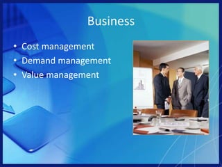 GovernmentCMS (Medicare and Medicaid)Special Needs Plans (SNPs)Medicare Part D