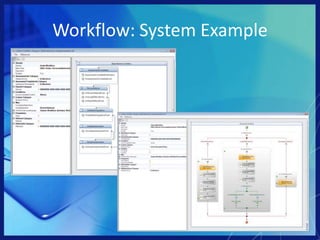 Portal Example- Patients (wellness)Four main features:Interactive online software: fitness tracker, workout generator, calorie counter, meal plans and more.Website content that is regularly updated by in-house experts.Advanced social networking community features including: personal homepages, teams, and more.Regular email newsletters.