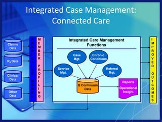 WorkflowsWith workflows, the right job goes to the right people, at the right timeWorkflows helps the user to:Reduce the number of pended claimsMaximize team efficiencyProcess more workExceed service commitmentsMonitor and adjust work tasks in real timeProactively identify backlogs or bottlenecks