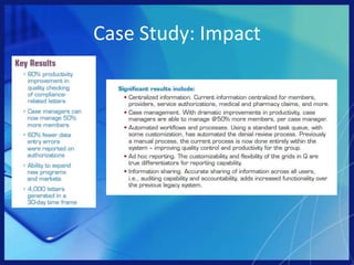 Workflow: Document Management