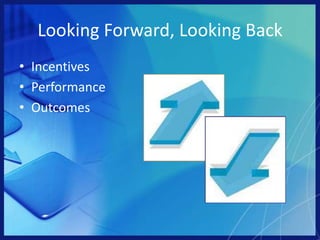 Technology’s role in Care Management