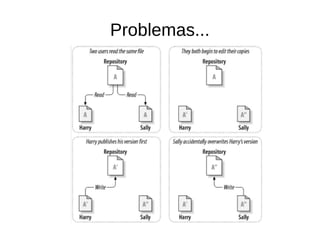 Problemas...
 