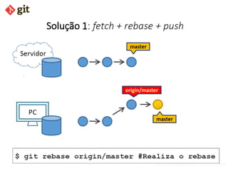 Introdução ao GitHub  e Git