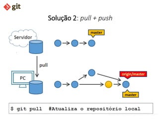 Introdução ao GitHub  e Git